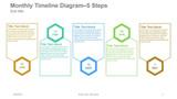 Monthly Timeline Diagram-5 Steps