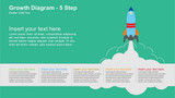 Growth Diagram- 5 Steps Rocket going up and smke below