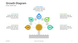 Growth Diagram - Tree design - Drop shaped Leaf