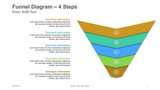 Funnel Diagram - Vertical Paper Fold V shape - 4 Steps