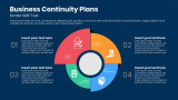 Covid 19 Prevention Business Continuity Plans - Blue