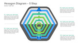 Hexagon Diagram- 5 Steps with Triangle