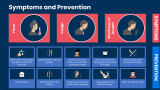 Symptoms and Prevention-1 Red Symptom Blue Prevention