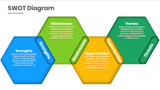 Swot Diagram - Overlapping Hexagons Up and Down - 4 Steps