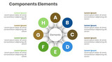 Components Elements - Circle