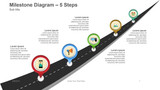 Milestone Diagram - Roadmap with Milestones - 5 Steps
