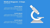 Medical Diagram - Microscope - 3 Steps