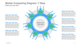 Mobile Computing Diagram- 7 Step with Hexagon