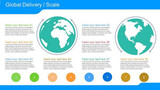 Global Delivery Scale 8 sections arranged around 2 globes