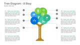 Tree Diagram- 8 Steps