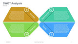 SWOT Analysis Text Quadrilateral Rounded rectangle overlay