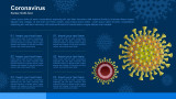 Coronavirus - Blue - Header with 4 sections and 3 virus