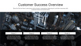 Header Designs - Customer Success Overview - City Aerial View - 4 Steps