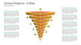 Funnel Diagram - 9 Steps - Rings increasing size to top icons