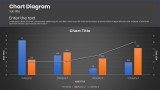 Chart Diagram - 2 Bar - 1 Line Series