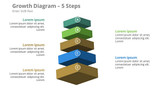 Growth Diagram- 5 Steps 5 square pieces one on top of another