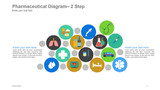 Pharmaceutical Diagram- 2 Step Icons in Circles