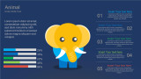 Animal Elephant - Percentage Indicator - 5 Steps