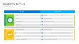 Capability Services with a 2 icons in box