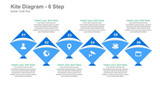 Kite Diagram- 6 Steps