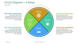 Circle Diagram - 4 Steps Circle split into 4 with icons inside