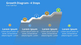 Growth Diagram- 4 Steps Wall with steps ahead ABCD