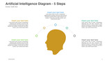 Artificial Intelligence Diagram- 2 Steps