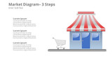 Market Diagram With Cart and the shop