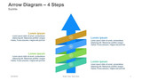 Arrow Diagram-4 Steps123483