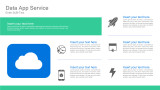 Data App Service With Cloud Azure