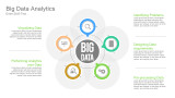 Big data Analytics