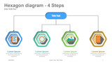 Hexagon Diagram- 4 Steps123460