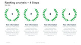 Ranking analysis - 4 Steps123463