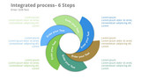 Process Diagram- 6 Steps In Leaf design
