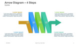 Arrow Diagram- 4 Steps - Ribbon ABCD alphabet