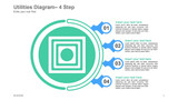 Utilities Diagram- 5 Step