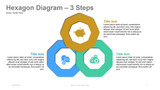 Hexagon Diagram for Cloud - 3 Steps