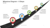 Milestone Diagram-5 Steps-5