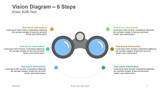 Vision Diagram- 6 Steps