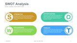 SWOT Analysis Rectangles rounded semi circle edges