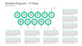 Bubble Diagram- 11 Steps