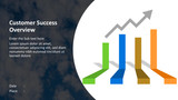 Customer Success Overview Header with Growth Icon