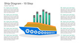 Ship Diagram- 10 Steps