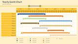 Gantt Chart Yearly