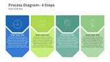 Process Diagram- 4 Steps Message box