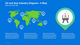 Oil and Gas Industry Diagram- 4 Step with World Map