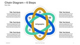 Chain Diagram-6 Steps-6