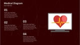 Medical Diagram with Computer and Heartbeat