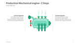 Productivity Diagram- 2 Steps Train engine