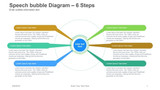 Speech bubble Diagram-6 Steps